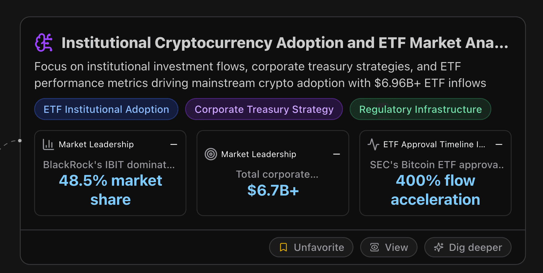 Why Is the Year of Institutional Crypto Adoption