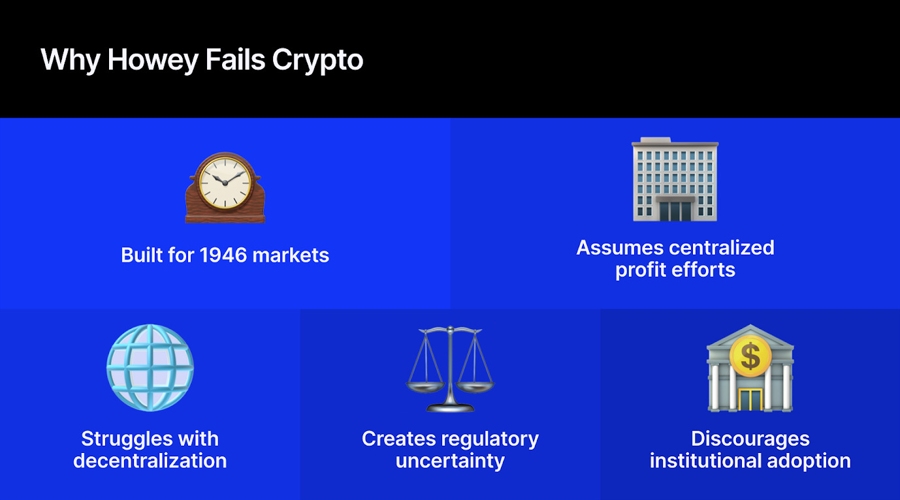 Is the Year of Institutional Adoption? How to Buy Crypto Safely in the New Regulatory Era