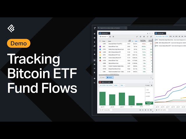 Bitcoin Spot ETF Tracking Dashboard Access
