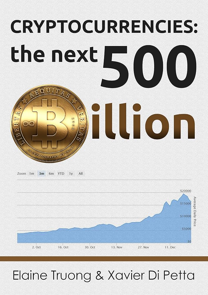 buying crypto today upgrade
