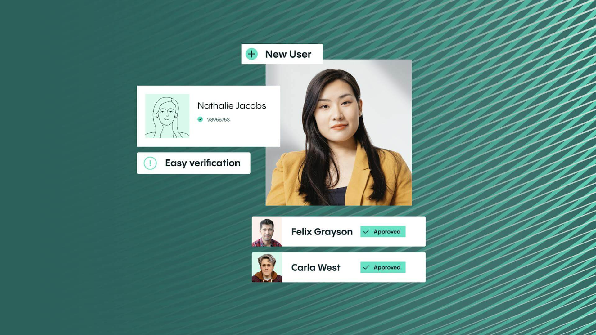 crypto exchange KYC verification screenshot