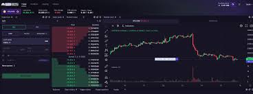 Kraken exchange dashboard 2025