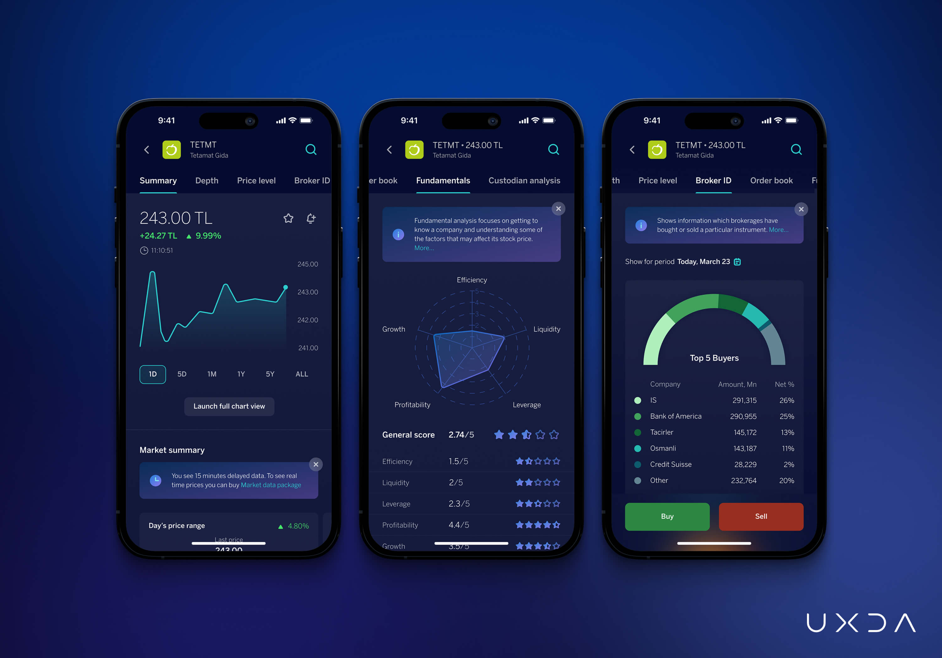 BBVA mobile banking app crypto interface
