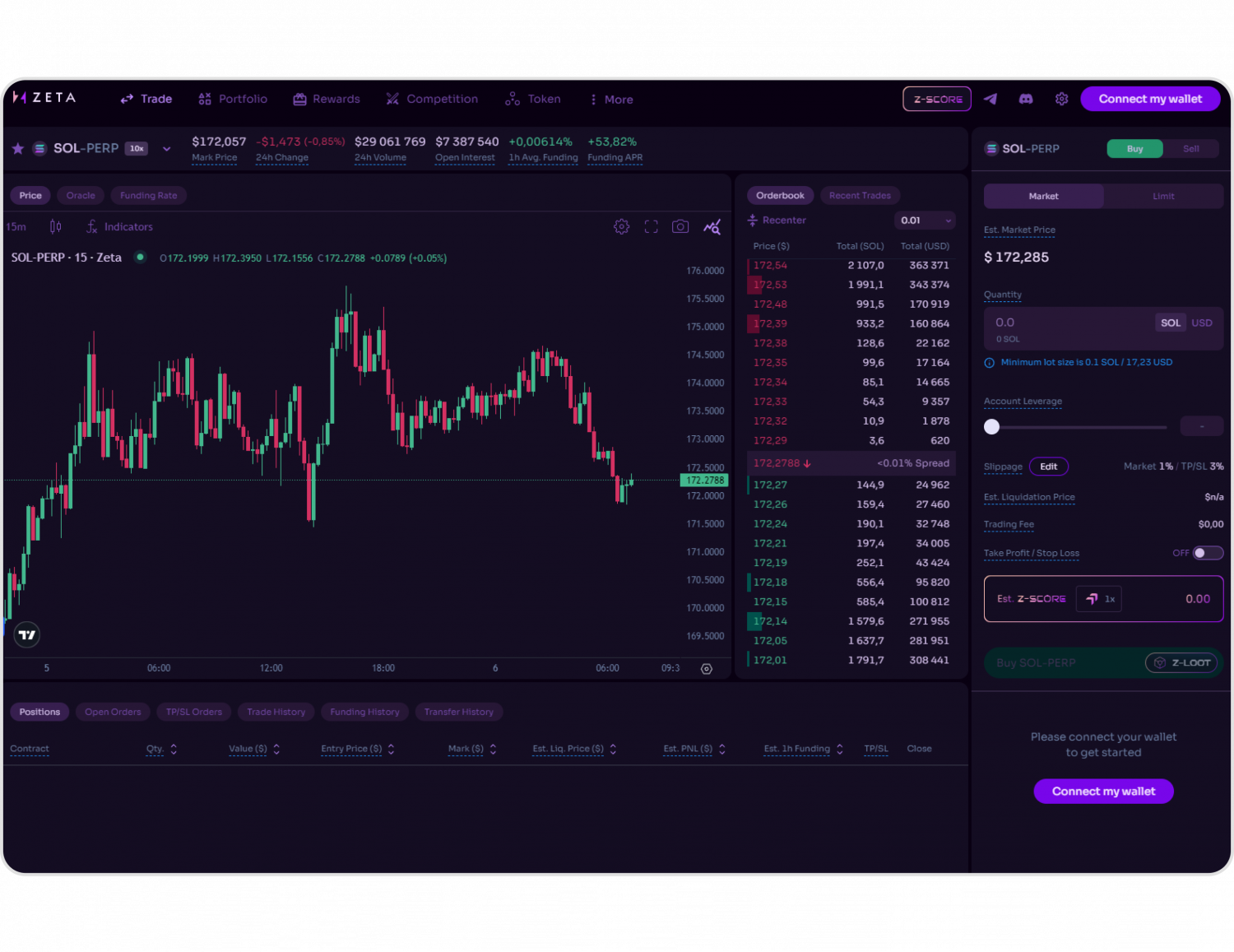 E*Trade platform trading Bitcoin Ethereum Solana