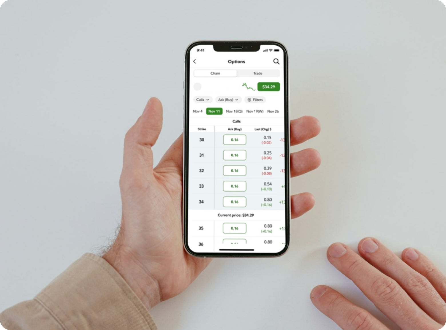 Placing ETF buy order on Fidelity