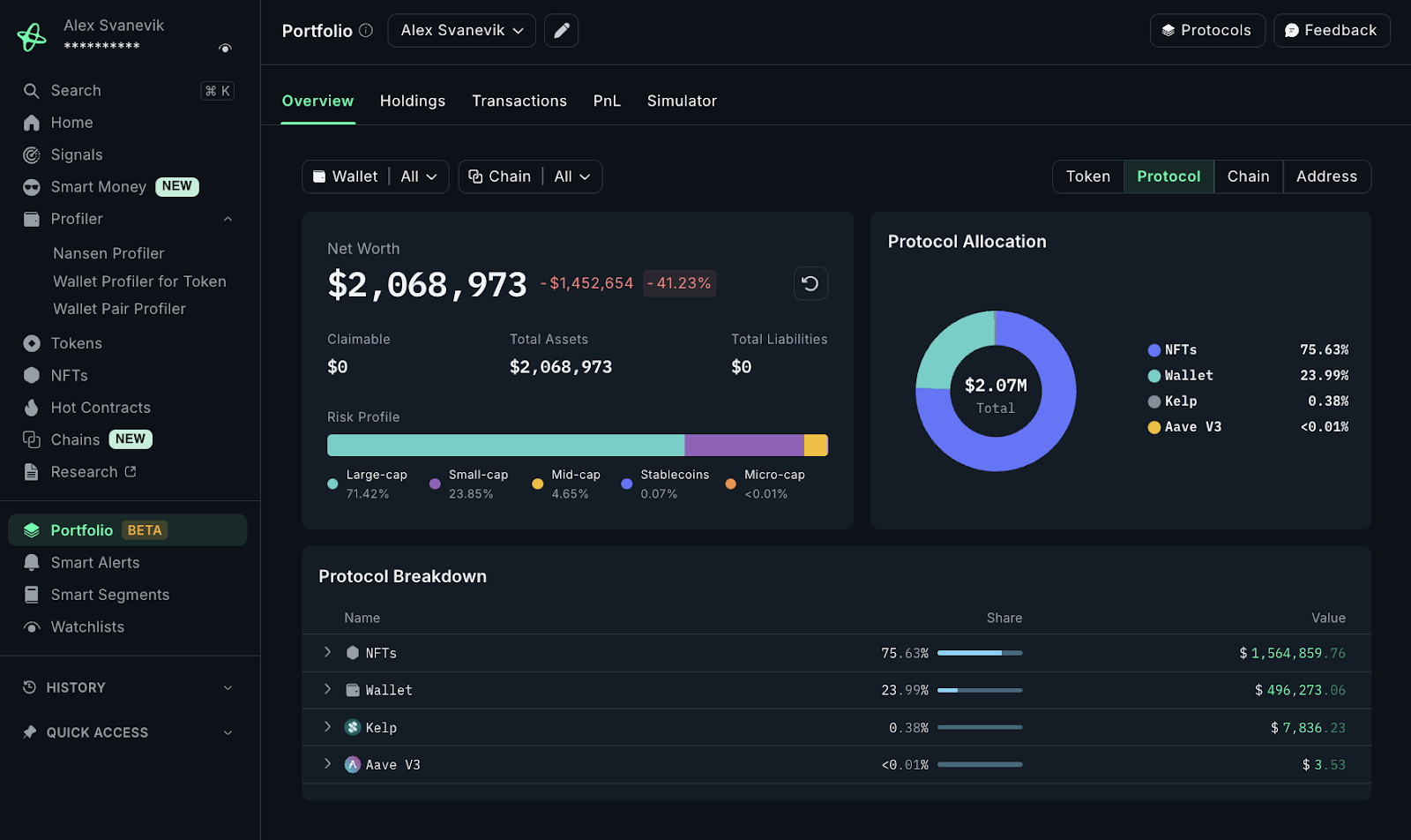Ethereum DeFi portfolio diversification