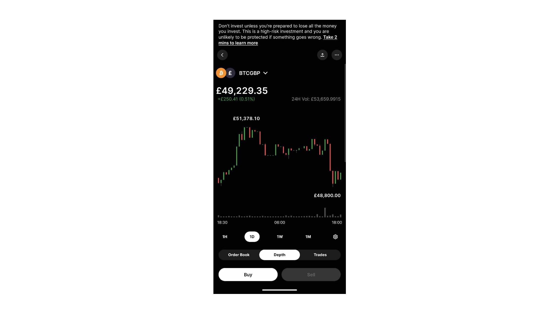 crypto dollar cost averaging app Gemini Coinbase