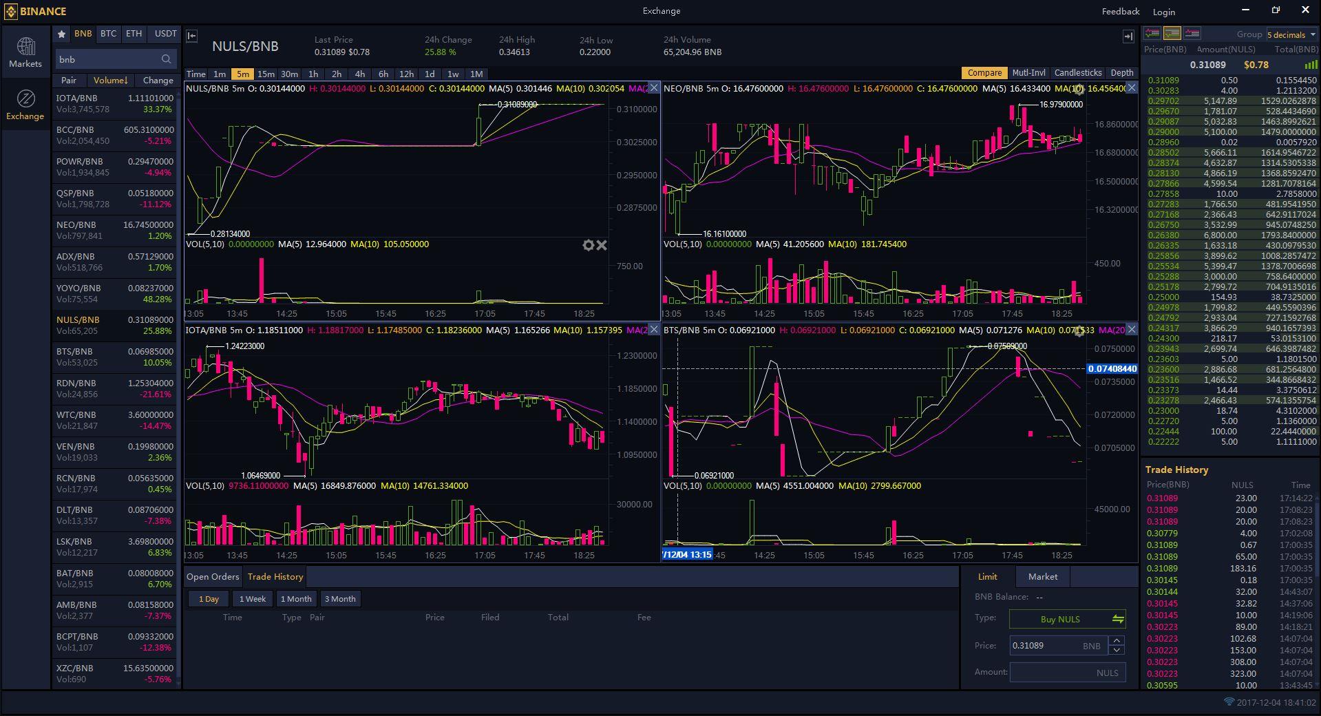 Bookmap Bitcoin liquidity heatmap